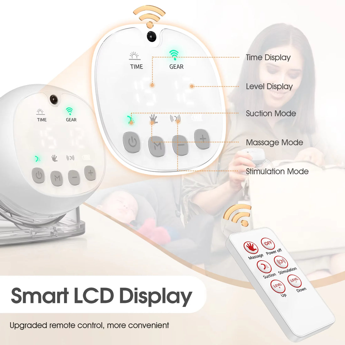 Hands-Free Breast Pump