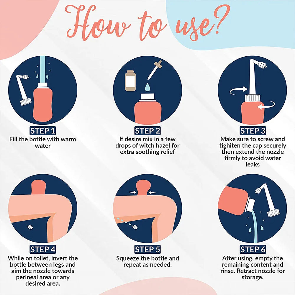 Perineal Recovery Cleaning Bottle