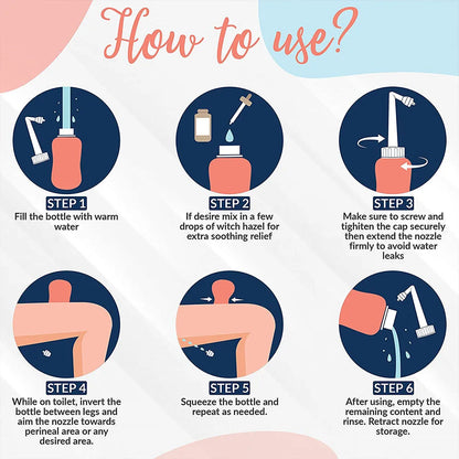 Perineal Recovery Cleaning Bottle